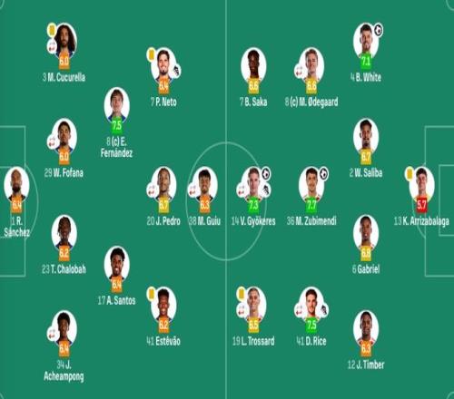 香港时间回,顾梅西,你跟上了他,EVO真人视讯,EVO真人,(Sports),EVO视讯官网,EVO真人官方平台