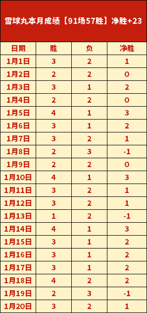 拉萨藏历新,年至,工匠赶制经,EVO真人视讯,EVO真人,(Sports),EVO视讯官网,EVO真人官方平台