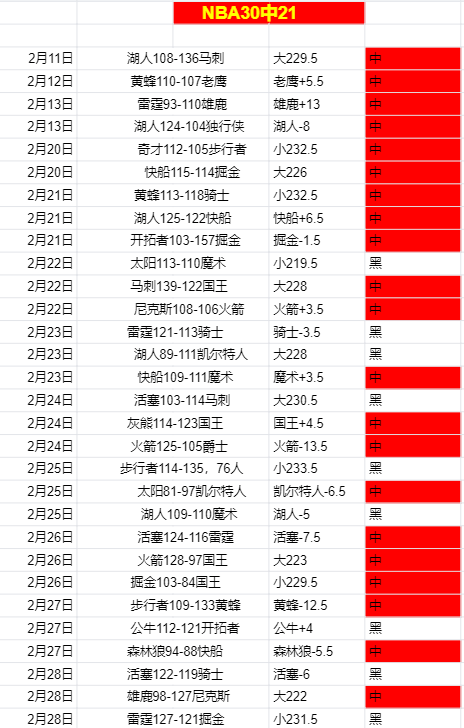 常规赛,山东,广东,EVO真人视讯,EVO真人,(Sports),EVO视讯官网,EVO真人官方平台