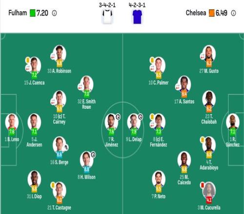 篮球盛宴,精华对决,必胜场次大,EVO真人视讯,EVO真人,(Sports),EVO视讯官网,EVO真人官方平台