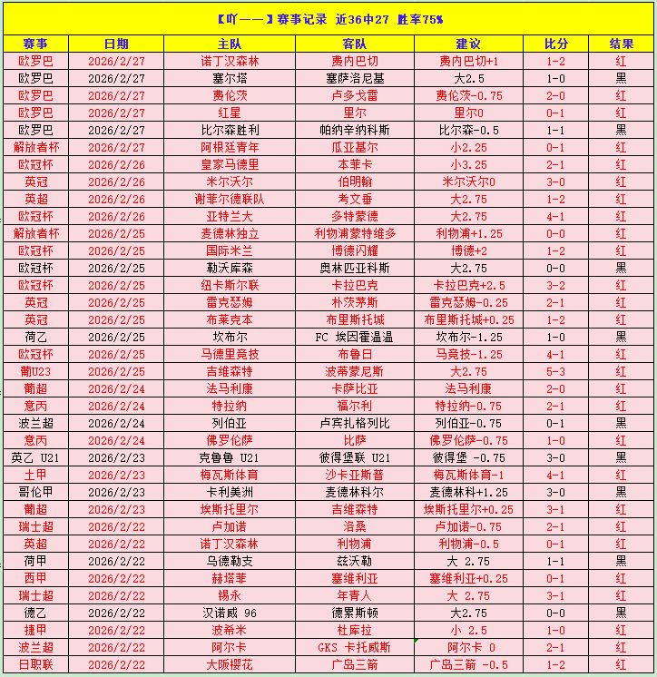 印尼超连续,两场胜利,保级战数据,EVO真人视讯,EVO真人,(Sports),EVO视讯官网,EVO真人官方平台