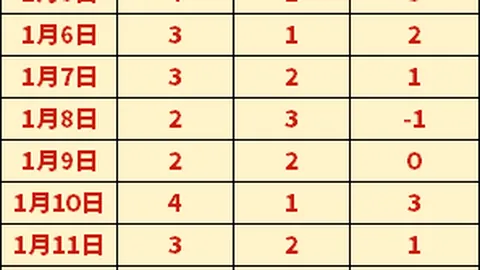 拉萨藏历新年至，工匠赶制经幡树忙