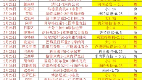 红色沙漠首日热销200万份 Steam在线破23万
